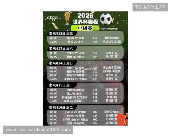 2026年世界杯完整赛程表全攻略,详细介绍各阶段比赛时间、场馆信息及重要赛事安排 2026年世界杯完整赛程表全攻略,详细介绍各阶段比赛时间、场馆信息及重要赛事安排