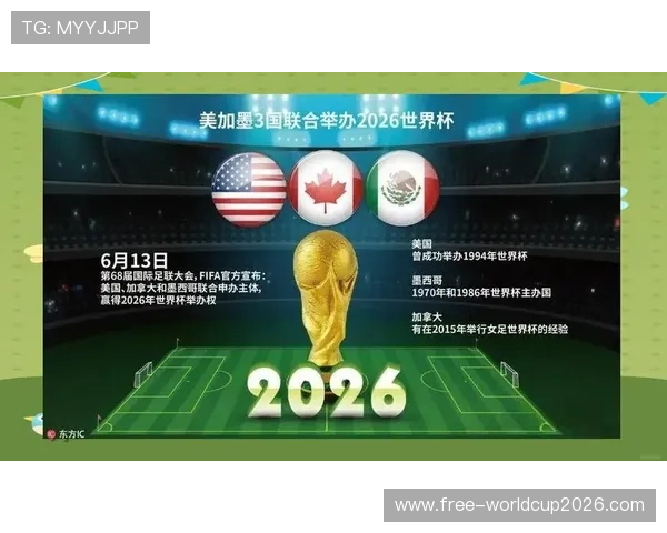 2026年世界杯比赛时间及开幕时间最新预测与分析