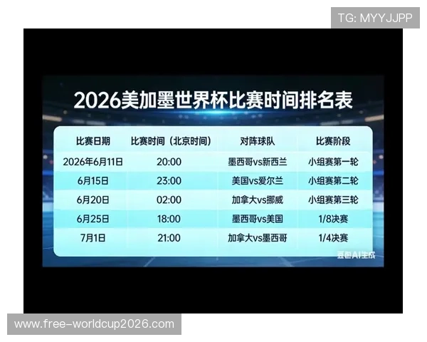 分析美加墨世界杯小组赛抽签规则,揭示分组原则背后的策略与逻辑 分析美加墨世界杯小组赛抽签规则,揭示分组原则背后的策略与逻辑