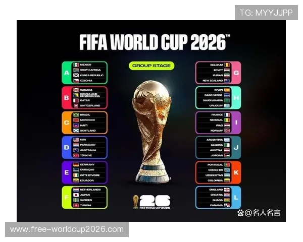 各大洲2026年世界杯出线规则详解图详细说明预选赛晋级标准与比赛流程 各大洲2026年世界杯出线规则详解图详细说明预选赛晋级标准与比赛流程