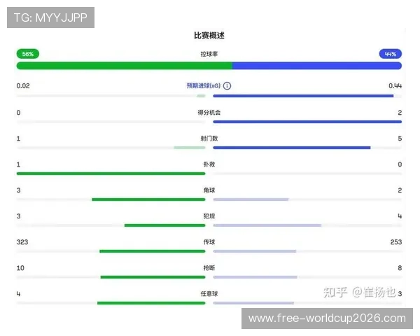 2026年世界杯法国与塞内加尔比赛的主办城市交通便利性及旅游指南
