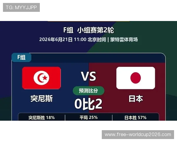 2026年世界杯突尼斯与日本中场对抗中的关键球员表现与战术策略分析