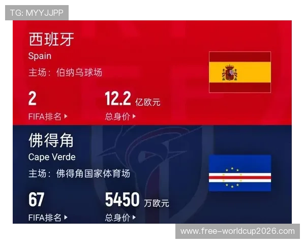 2026年国际足联世界杯西班牙与佛得角比赛：比赛时间、地点及观赛指南