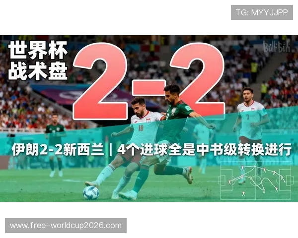 2026年足球世界杯伊朗VS新西兰比赛亮点与球队战术分析