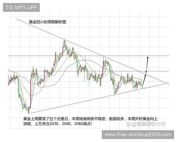 世界杯伊拉克挪威净胜球形势解析：影响晋级的关键因素与未来走势