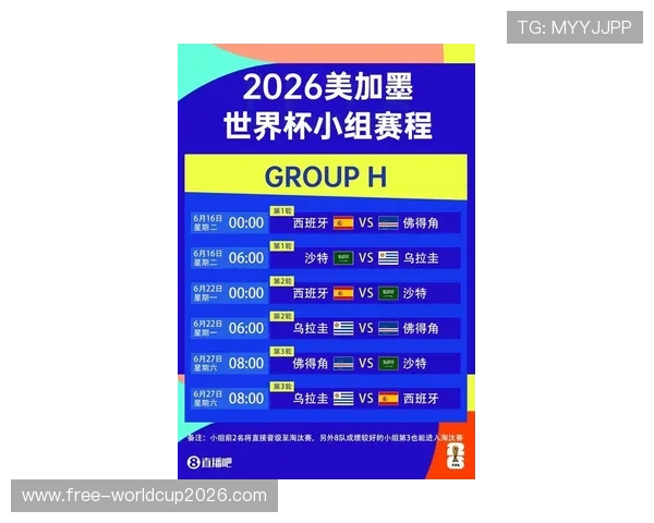 世界杯西班牙对佛得角比赛的最新安排日期信息全攻略 世界杯西班牙对佛得角比赛的最新安排日期信息全攻略